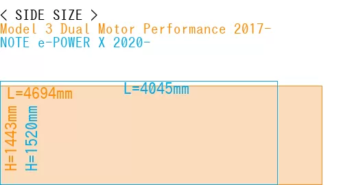 #Model 3 Dual Motor Performance 2017- + NOTE e-POWER X 2020-